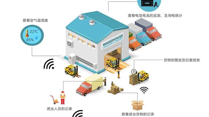 轻型货架定制代理加盟：揭秘行业背后的技术逻辑