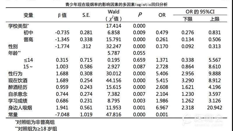 悬臂式货架承重标准：揭秘其背后的规范与考量**