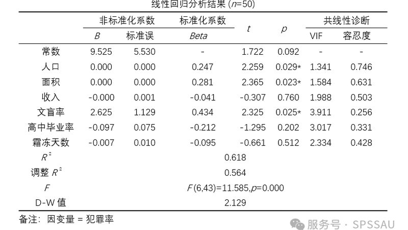 锂电叉车续航时间，仓储物流的续航保障