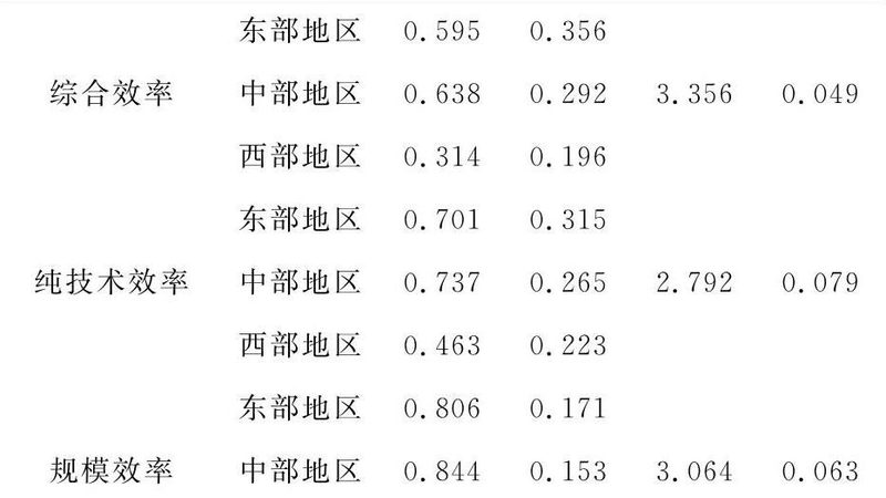 标准托盘尺寸与重量：仓储物流的基石