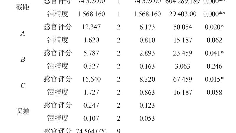 重型货架选材关键：揭秘钢材选择背后的逻辑**