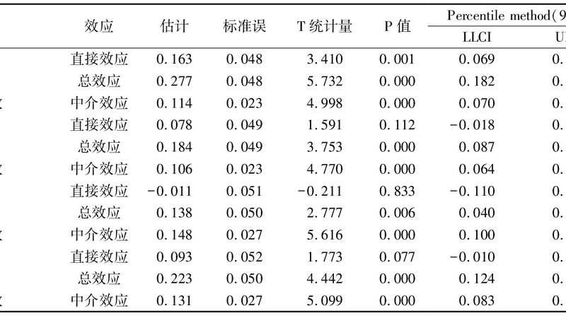 重型货架承重计算：揭秘仓储物流中的关键一环**