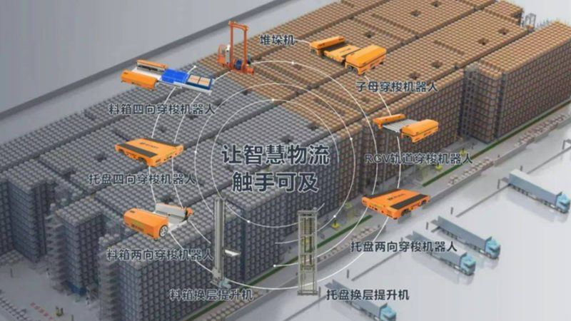 中型货架定制尺寸生产厂家推荐